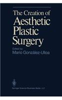The Creation of Aesthetic Plastic Surgery