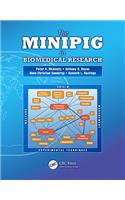 The Minipig in Biomedical Research