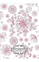 Flora Pattern Notebook: Dot-grid Journal, Graph, Lined, Blank No Lined; Pocket Notebook / Journal / Diary: 1