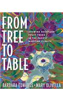 From Tree to Table