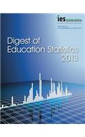 Digest of Education Statistics