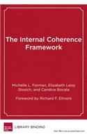 The Internal Coherence Framework