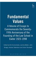 Fundamental Values