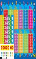 Reward Chart Pack 5+ (Times Tables & Are You Ready?)