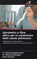 Spirometro a fibra ottica per la valutazione della salute polmonare