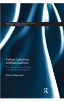 Political Catholicism and Euroscepticism