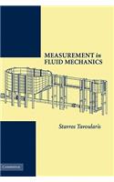Measurement in Fluid Mechanics