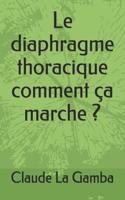 Le diaphragme thoracique comment ça marche ?