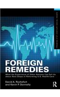 Foreign Remedies: What the Experience of Other Nations Can Tell Us about Next Steps in Reforming U.S. Health Care