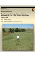 Plant Community of Composition and Structure Monitoring For Fort Union Trading Post National Historic Site: 2012 Annual Report