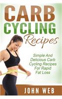 Carb Cycling