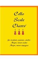 Cello Scale Charts