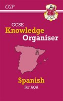 New GCSE Spanish AQA Knowledge Organiser