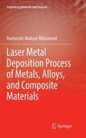 Laser Metal Deposition Process of Metals, Alloys, and Composite Materials
