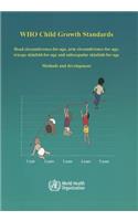 Who Child Growth Standards: Head Circumference-For-Age, Arm Circumference-For-Age, Triceps Skinfold-For-Age and Subscapular Skinfold-For-Age