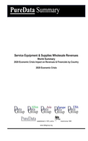 Service Equipment & Supplies Wholesale Revenues World Summary