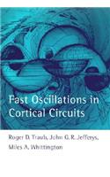 Fast Oscillations in Cortical Circuits