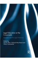 Legal Education at the Crossroads