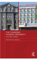 Changing Russian University