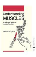 Understanding Muscles: A Practical Guide to Muscle Function