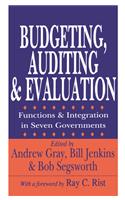 Budgeting, Auditing, and Evaluation