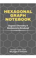 Hexagonal Graph Notebook: Organic Chemistry & Biochemistry Notebook: 120 pages hexagonal graph paper notebook for drawing organic chemistry structures (Hexagon Paper Small, 7(2 Science Notebooks)