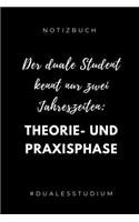 Notizbuch Der Duale Student Kennt Nur Zwei Jahreszeiten