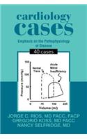 Cardiology Cases
