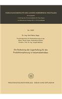 Bedeutung Der Lagerhaltung Für Die Produktionsplanung in Industriebetrieben