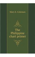 The Philippine chart primer