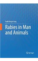 Rabies in Man and Animals