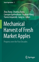 Mechanical Harvest of Fresh Market Apples