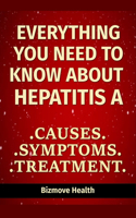 Everything you need to know about Hepatitis A: Causes, Symptoms, Treatment