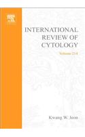 International Review of Cytology