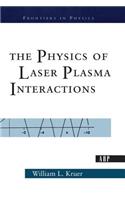 The Physics Of Laser Plasma Interactions