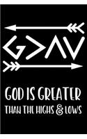 God is Greater Than The Highs and Lows