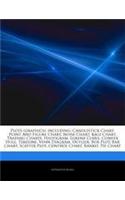 Articles on Plots (Graphics), Including