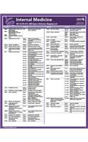 ICD-10 Mappings 2013 Express Ref Coding Card Internal Medicine