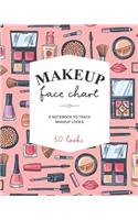 Makeup Face Chart