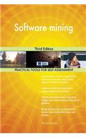 Software mining
