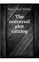 The Universal Plot Catalog