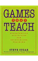 Games That Teach