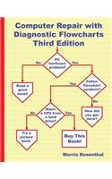Computer Repair with Diagnostic Flowcharts Third Edition