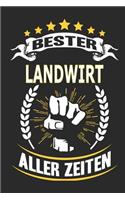 Bester Landwirt aller Zeiten