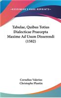 Tabulae, Quibus Totius Dialecticae Praecepta Maxime Ad Usum Disserendi (1582)