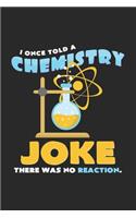 Chemistry joke no reaction