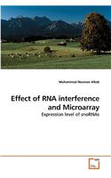 Effect of RNA interference and Microarray