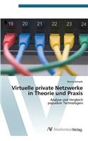 Virtuelle Private Netzwerke in Theorie Und Praxis