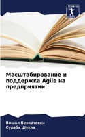 &#1052;&#1072;&#1089;&#1096;&#1090;&#1072;&#1073;&#1080;&#1088;&#1086;&#1074;&#1072;&#1085;&#1080;&#1077; &#1080; &#1087;&#1086;&#1076;&#1076;&#1077;&#1088;&#1078;&#1082;&#1072; Agile &#1085;&#1072; &#1087;&#1088;&#1077;&#1076;&#1087;&#1088;&#1080;