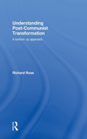 Understanding Post-Communist Transformation